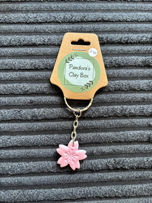 Keyring